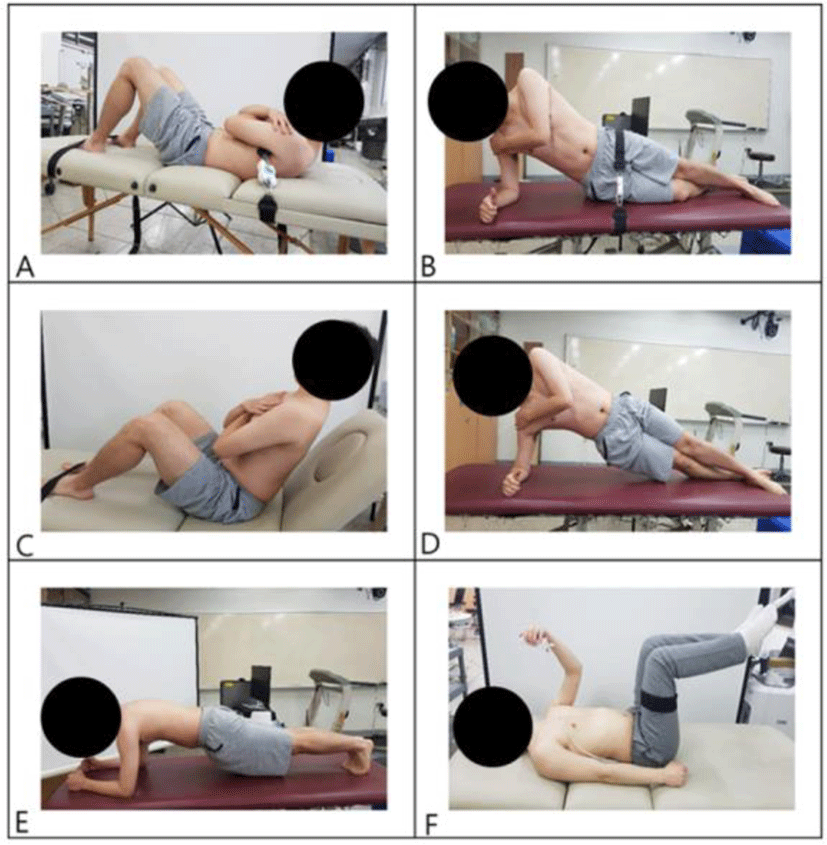 Core Muscle Strength and Stability Test